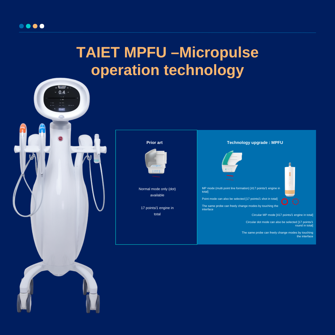 10D HIFU | Q-Lift | High Intensity Focused Ultrasound | Slimming Machine