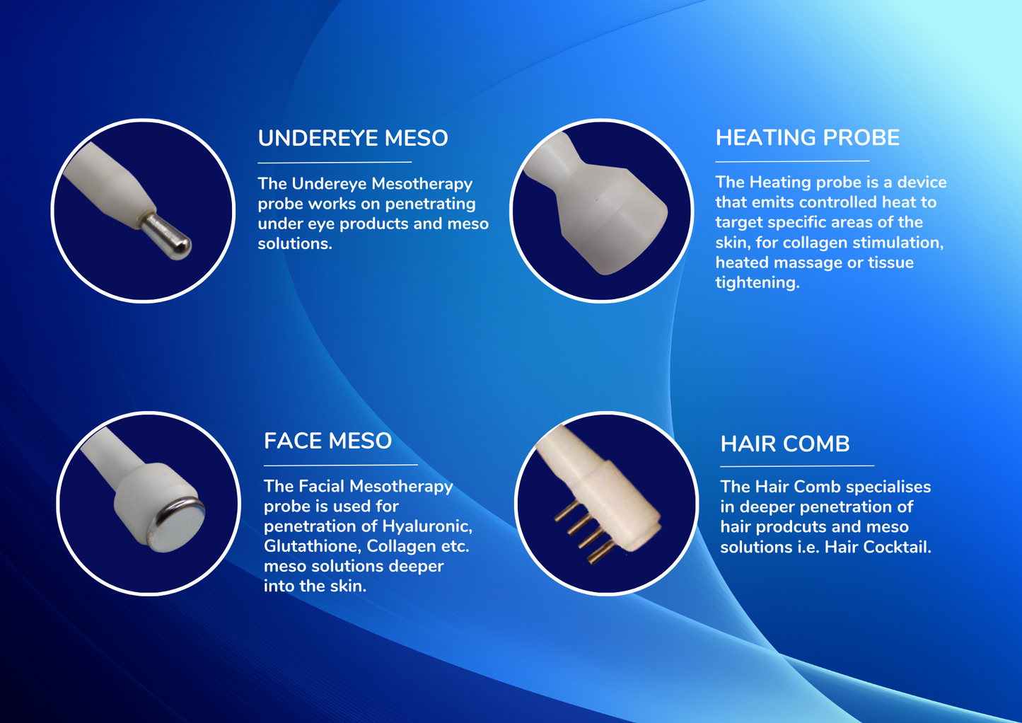 Meso Electroporation | Mesotherapy Machine Made In India |