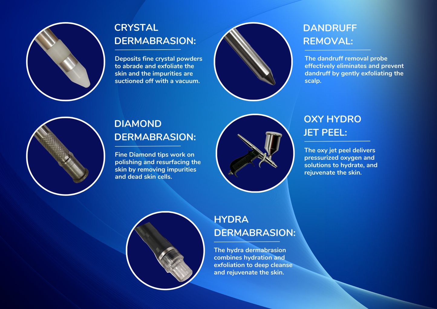 Hydraluxe Hydro Facial 9 in One | Made in India | 2 Years Warranty | 9 in One Medifacial Platform