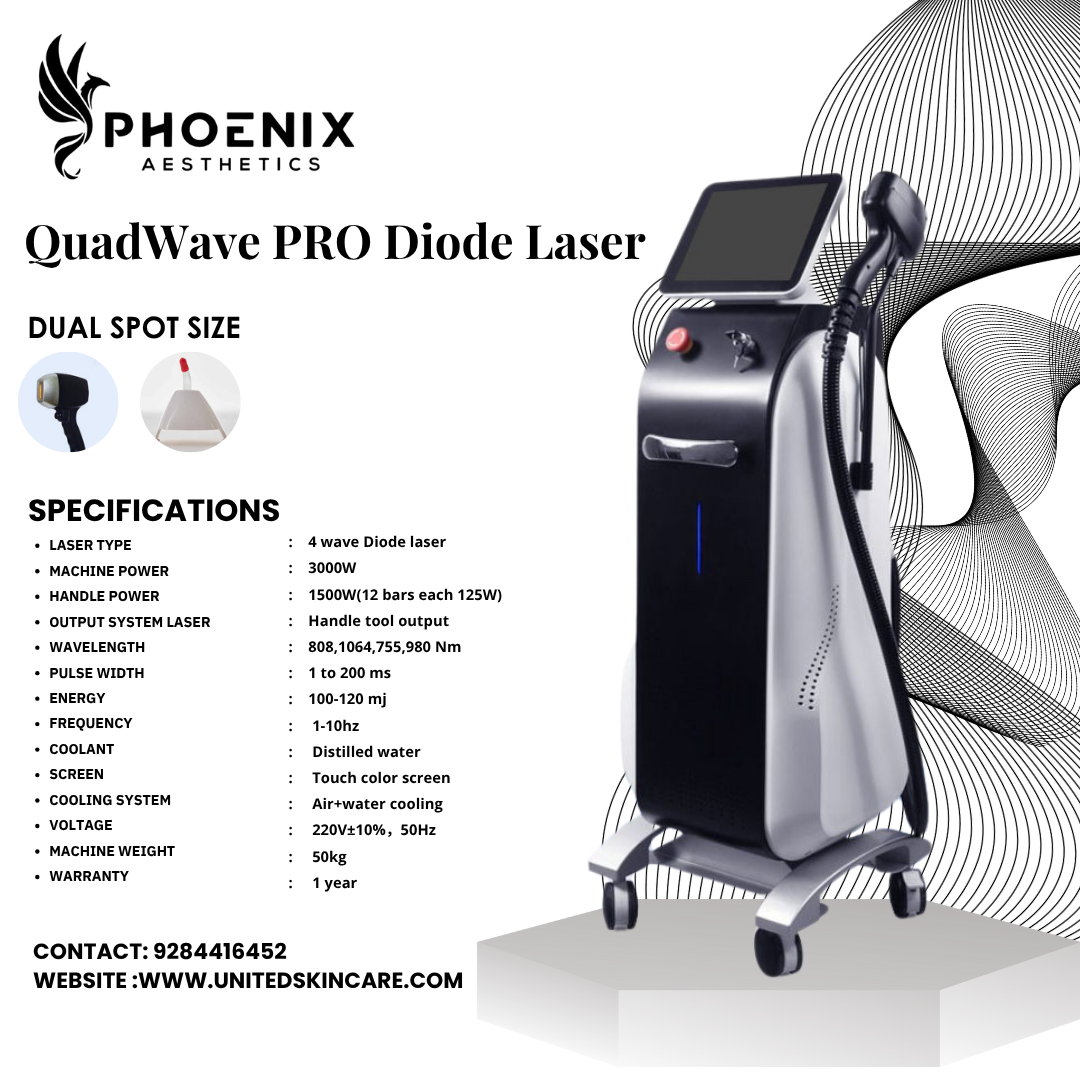 QuadWave Pro Diode Laser | Four-Wavelength Laser Technology | 808 nm, 755 nm, 980 nm, 1064 nm | 1500 Watt