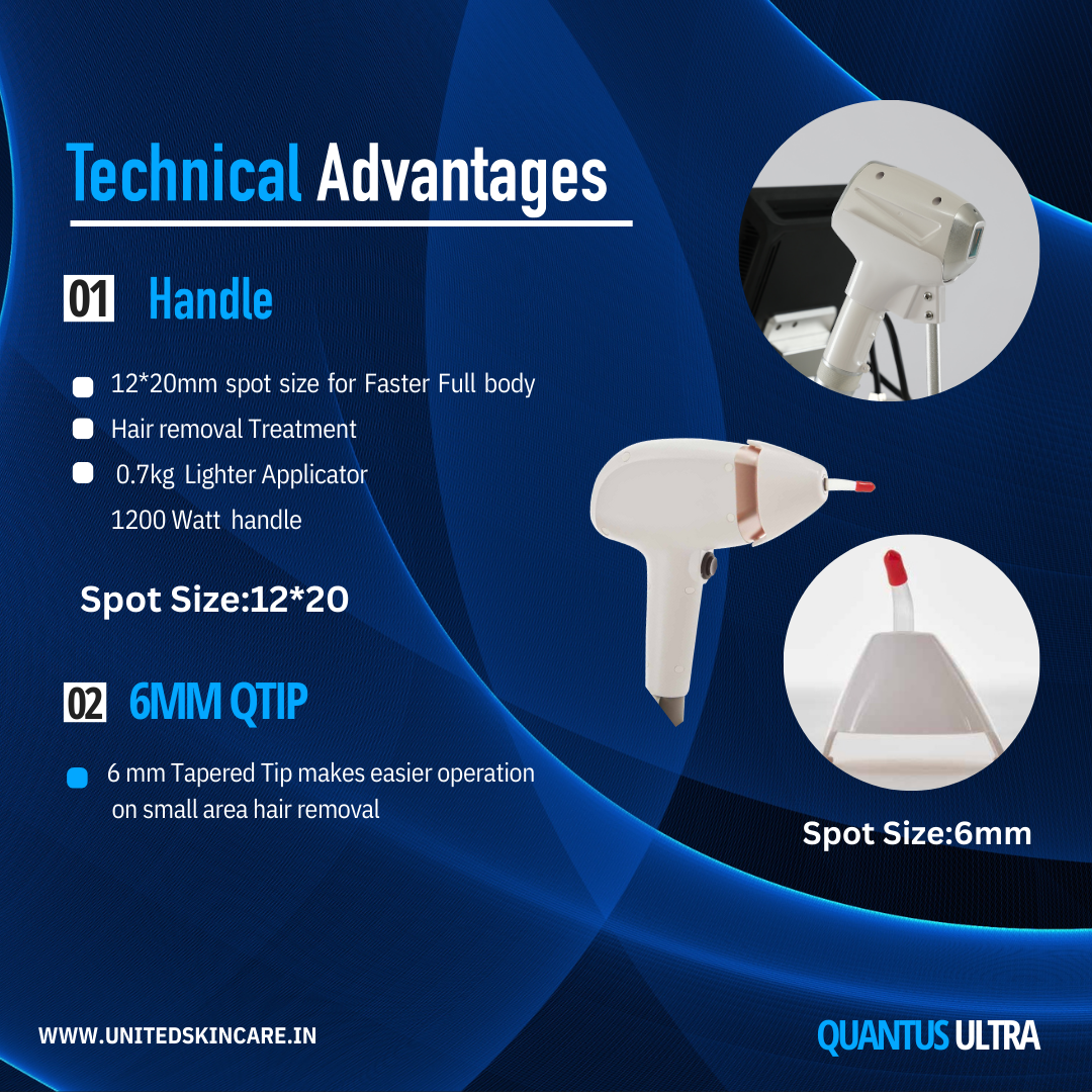 QUANTUS ULTRA  - 3 Wavelength Diode Laser Hair Removal Machine | FDA Approved Super High Power Diode Laser Machine | 1200W Four Wavelength (755nm + 808nm +1064nm) Diode Laser Hair Removal Machine