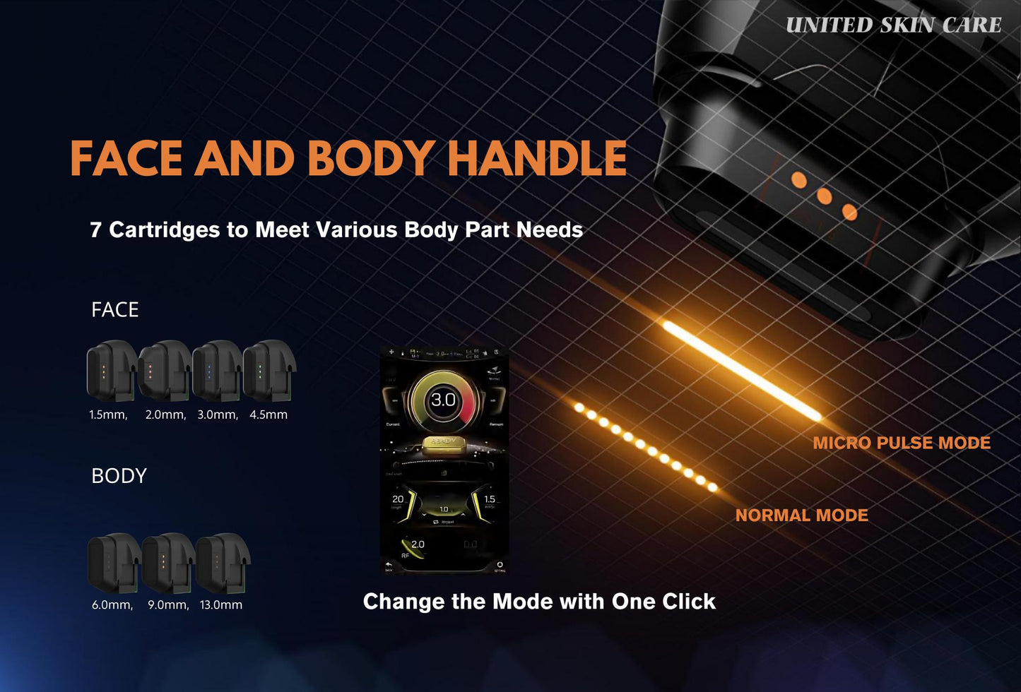 Quantus Q-Lift Pro Tri-HIFU | High Intensity Focused Ultrasound, Radio Frequency, EMS | 10 Cartridges