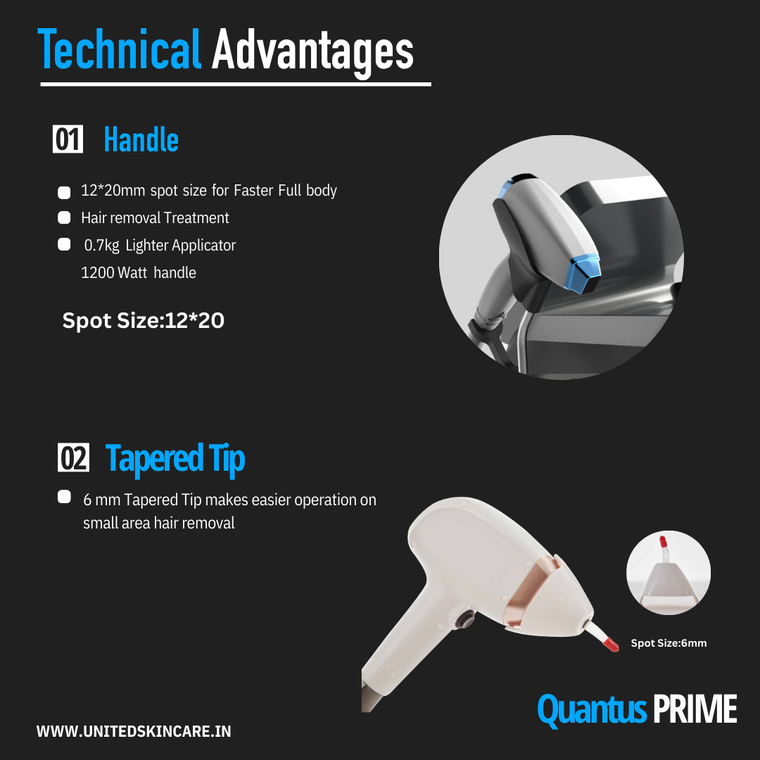 Quantus Prime Fda approved 1200w Triple wave Vertical Diode Laser
