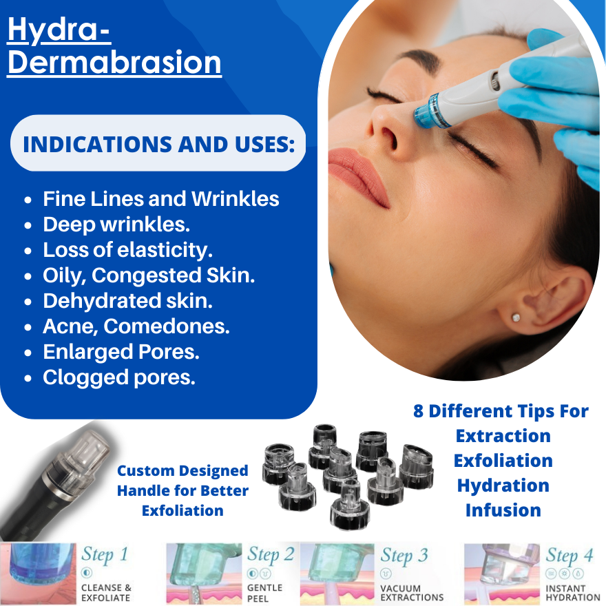 Hydra Luxe 10 In One | Medifacial And Electroporation System.