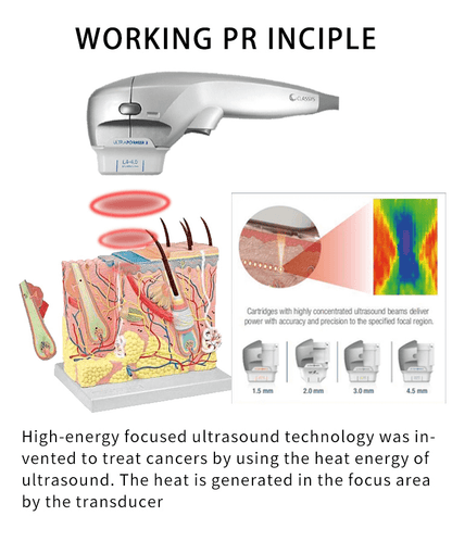 7D - Hifu Skin tightening and lifting machine