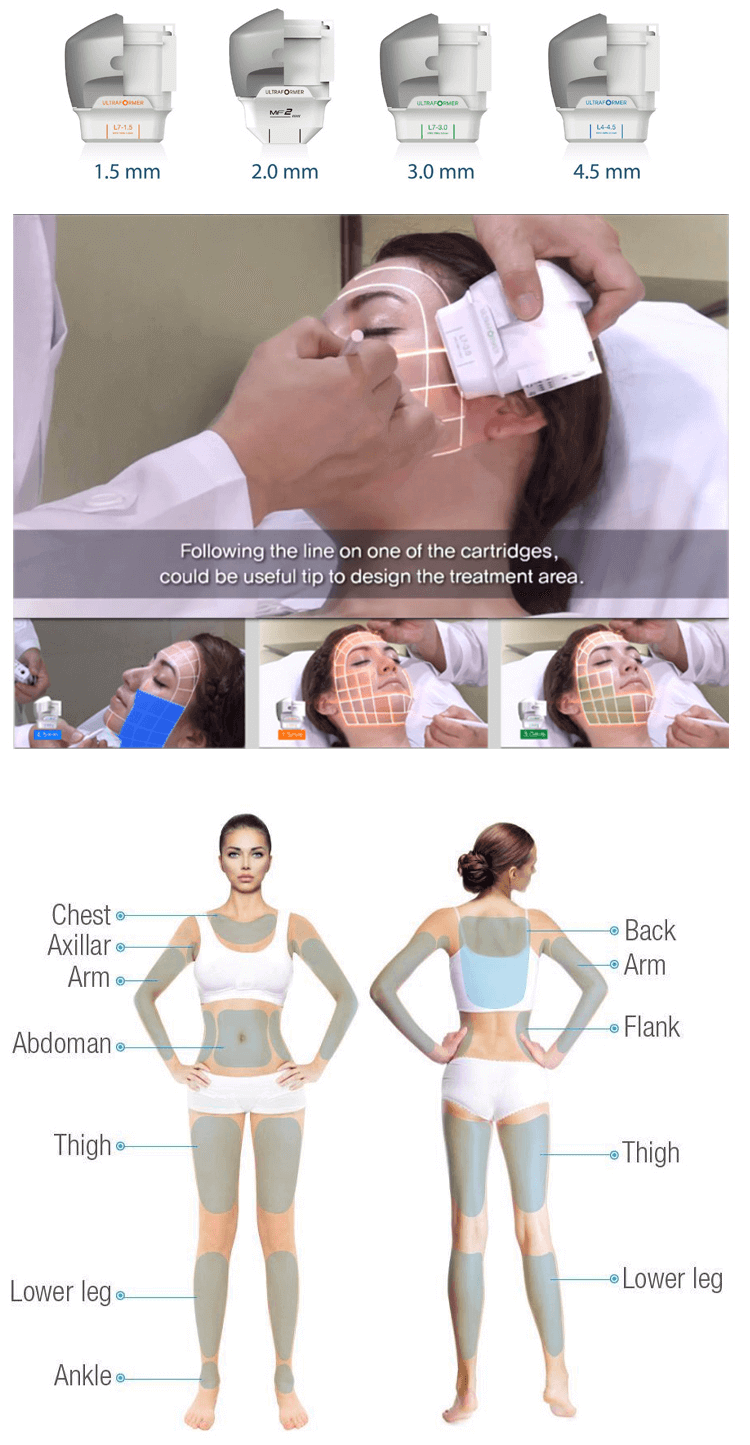 7D - Hifu Skin tightening and lifting machine