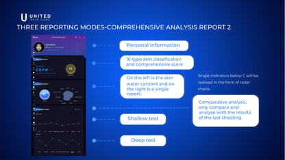 Quantus Vision Pro | AI Intelligent Skin & Hair Analyser