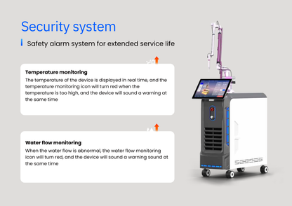 Quantus Picoluxe Ultra | US FDA Approved | 2 Years Warranty |