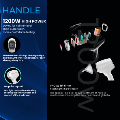 QUANTUS ULTRA  - 4 Wavelength Diode Laser Hair Removal Machine | FDA Approved Super High Power Diode Laser Machine | 1200W Four Wavelength (755nm + 808nm +940nm + 1064nm) Diode Laser Hair Removal Machine