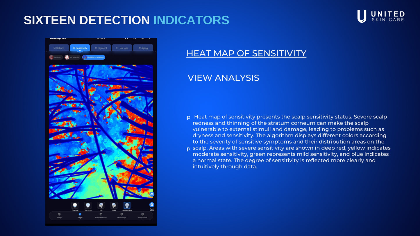 Quantus ScalpQ PRO | AI Intelligent Scalp Analyzer & Hair Follicle Detection System