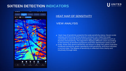 Quantus ScalpQ PRO | AI Intelligent Scalp Analyzer & Hair Follicle Detection System