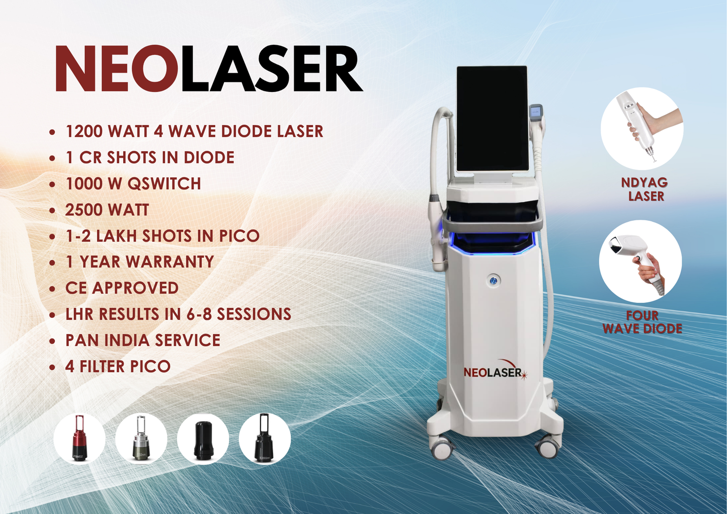 Neo Laser 2500W Diode + Nd:YAG Laser Machine | 4-Wave Diode Hair Removal + Pico Tattoo & Pigmentation | CE Approved