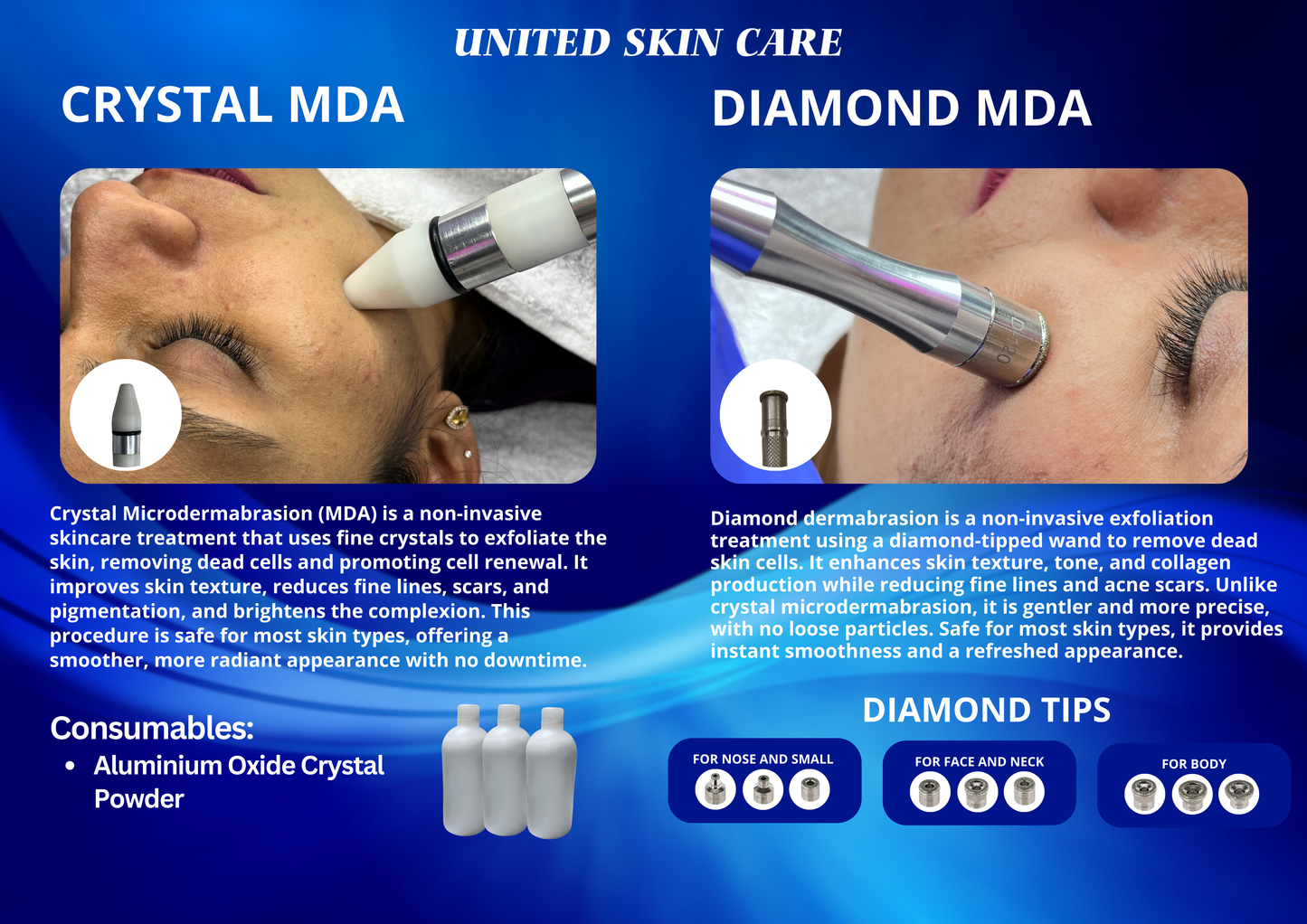 Hydraluxe 10 in One | 2 Years Warranty | Hydra Facial, Radio Frequency, Micro Dermabrasion, Oxy Jet Peel