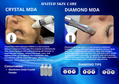 Hydraluxe 10 in One Hydra Facial | 2 Years Warranty | Hydra Facial, Radio Frequency, Micro Dermabrasion, Oxy Jet Spray, Cautery