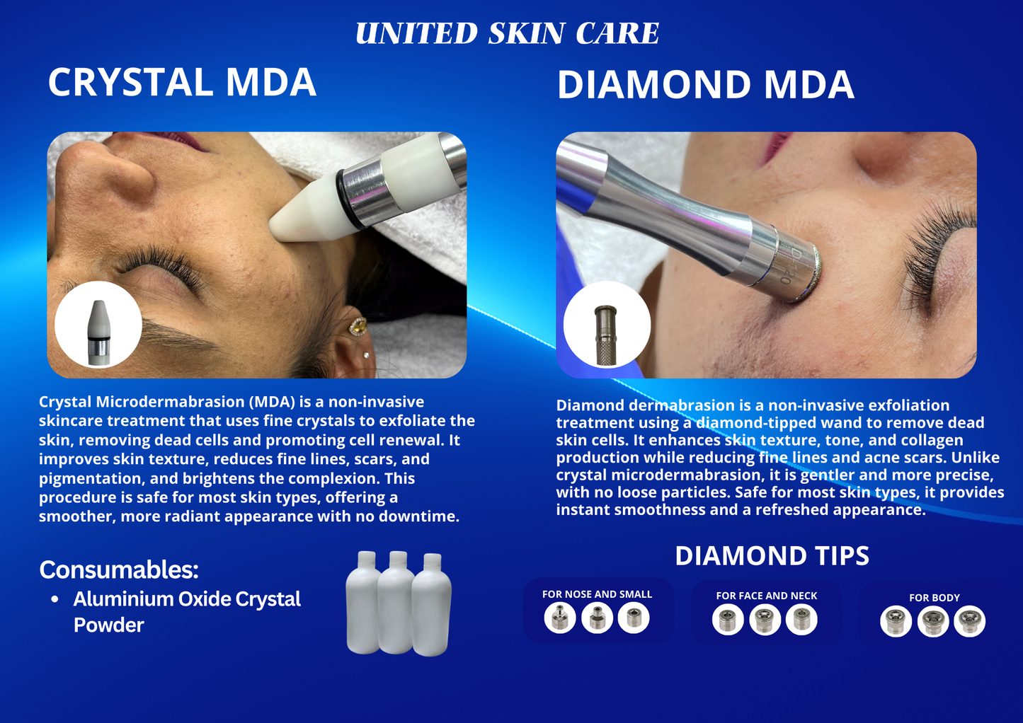 Dermaluxe Ultra Hydrofacial 15 in One | 3 Year Warranty | Made in India | Hydro Facial Dermabrasion Radio Frequency Meso Electroporation Oxygeneo