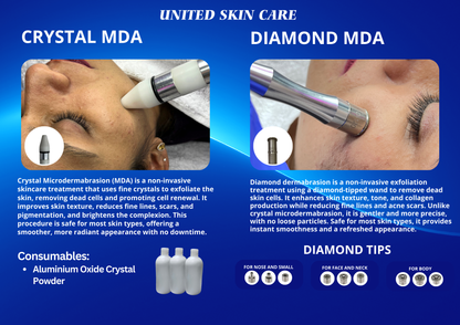 Dermaluxe Ultra Hydra Facial 15 in One | 3 Year Warranty | Made in India | Hydro Facial Dermabrasion Radio Frequency Meso Electroporation Oxygeneo