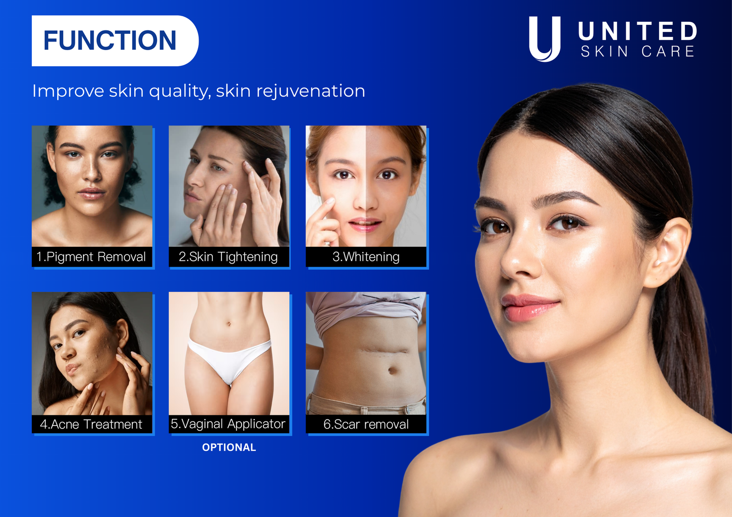 Quantus Ultra Beam CO2 Fractional Laser Machine | 60W True Power | 10600nm UltraPulse | Skin Resurfacing, Acne Scars, Pigment & Scar Removal | FDA & CE Approved | United Skin Care