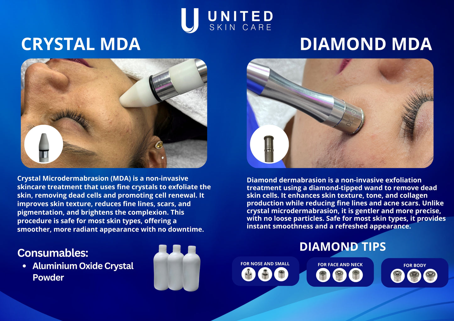 Dermaluxe Pro Hydra Facial 12 In One | Hydra facial | Crystal Dermabrasion | Diamond Dermabrasion | Made In India 3 years replacement guarantee | Alice Bubble Machine