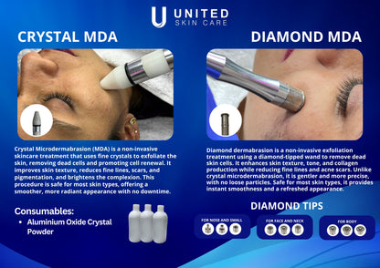 Dermaluxe Pro Hydra Facial 12 In One | Hydra facial | Crystal Dermabrasion | Diamond Dermabrasion | Made In India 3 years replacement guarantee | Alice Bubble Machine