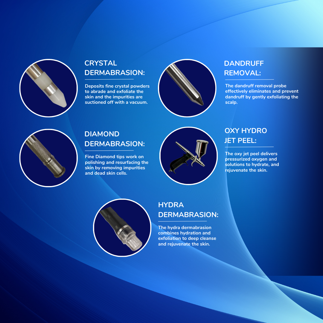 HydraLuxe 5 in one |Crystal da | Diamond mda| Oxyjetspray | Hydro Facial mda | Dandruff Exfoliator | 2 year replacement warranty