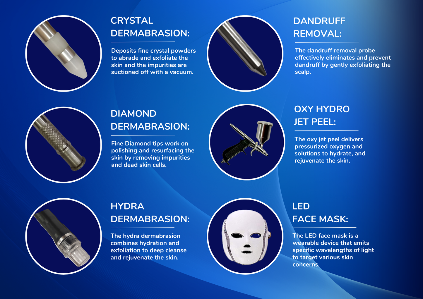 Dermaluxe Pro Hydro Facial 12 In One | Hydro facial | Crystal Dermabrasion | Diamond Dermabrasion | Made In India 3 years replacement guarantee | Alice Bubble Machine