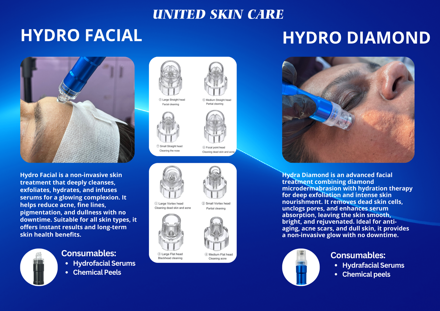 Dermaluxe Ultra Hydrofacial 15 in One | 3 Year Warranty | Made in India | Hydro Facial Dermabrasion Radio Frequency Meso Electroporation Oxygeneo