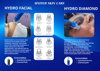 Dermaluxe Ultra Hydra Facial 15 in One | 3 Year Warranty | Made in India | Hydro Facial Dermabrasion Radio Frequency Meso Electroporation Oxygeneo