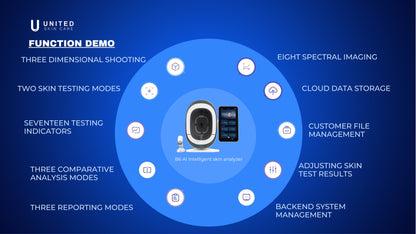 Quantus Vision Pro | AI Intelligent Skin & Hair Analyser