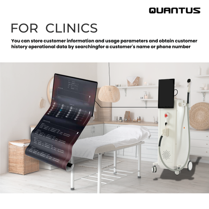 QUANTUS ULTRA  - 4 Wavelength Diode Laser Hair Removal Machine | FDA Approved Super High Power Diode Laser Machine | 1200W Four Wavelength (755nm + 808nm +940nm + 1064nm) Diode Laser Hair Removal Machine