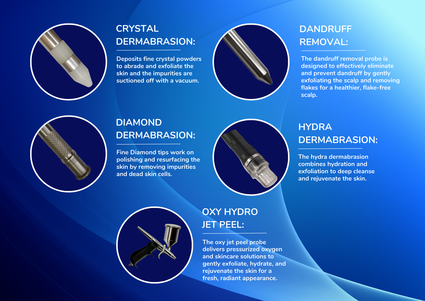 Dermaluxe Lite Hydro Facial 10 in one | Complete Medifacial Solution | 3 years replacement guarantee | Hydro Facial | Made In India