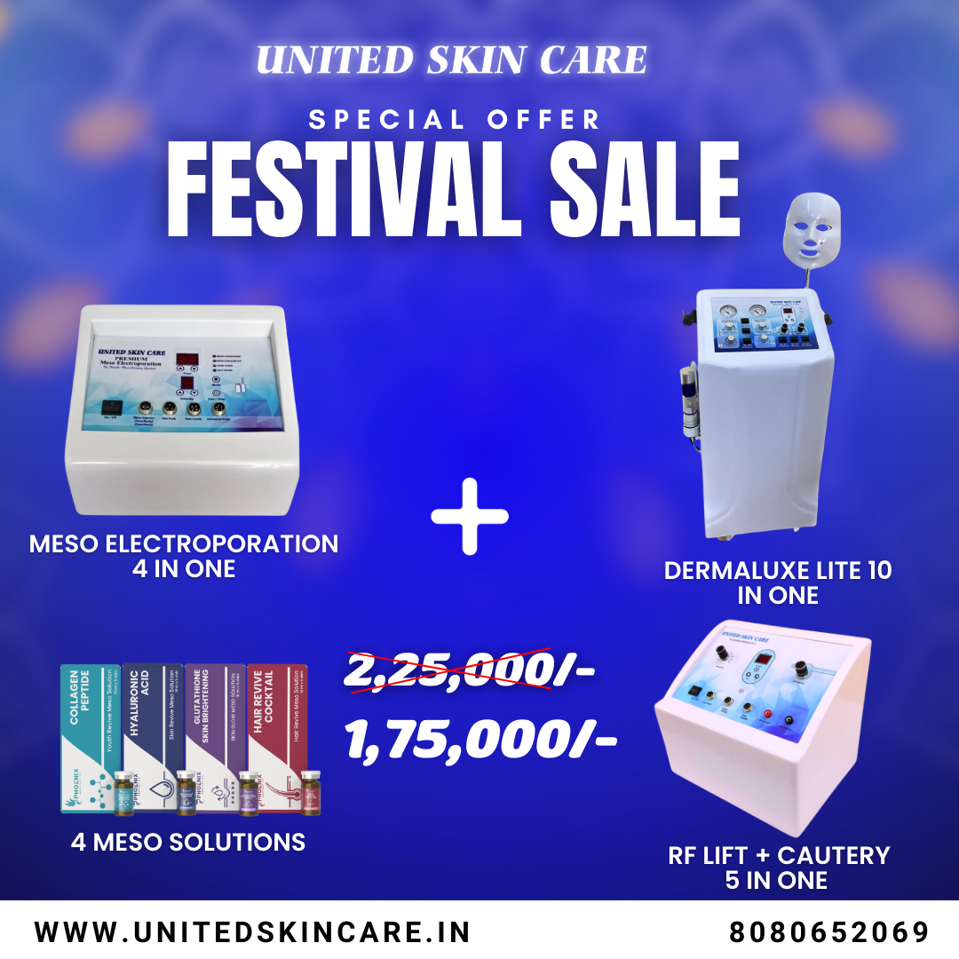 Aesthetic Combo | Festive Special Offer