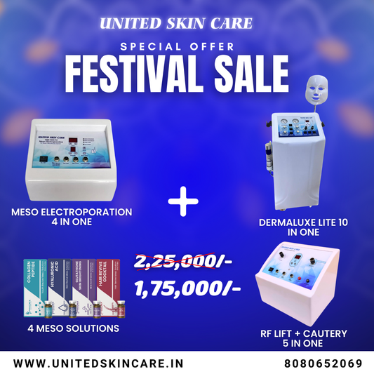 Aesthetic Combo | Festive Special Offer