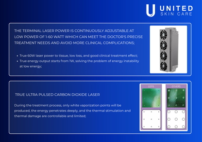 Quantus Ultra Beam CO2 Fractional Laser Machine | 60W True Power | 10600nm UltraPulse | Skin Resurfacing, Acne Scars, Pigment & Scar Removal | FDA & CE Approved | United Skin Care