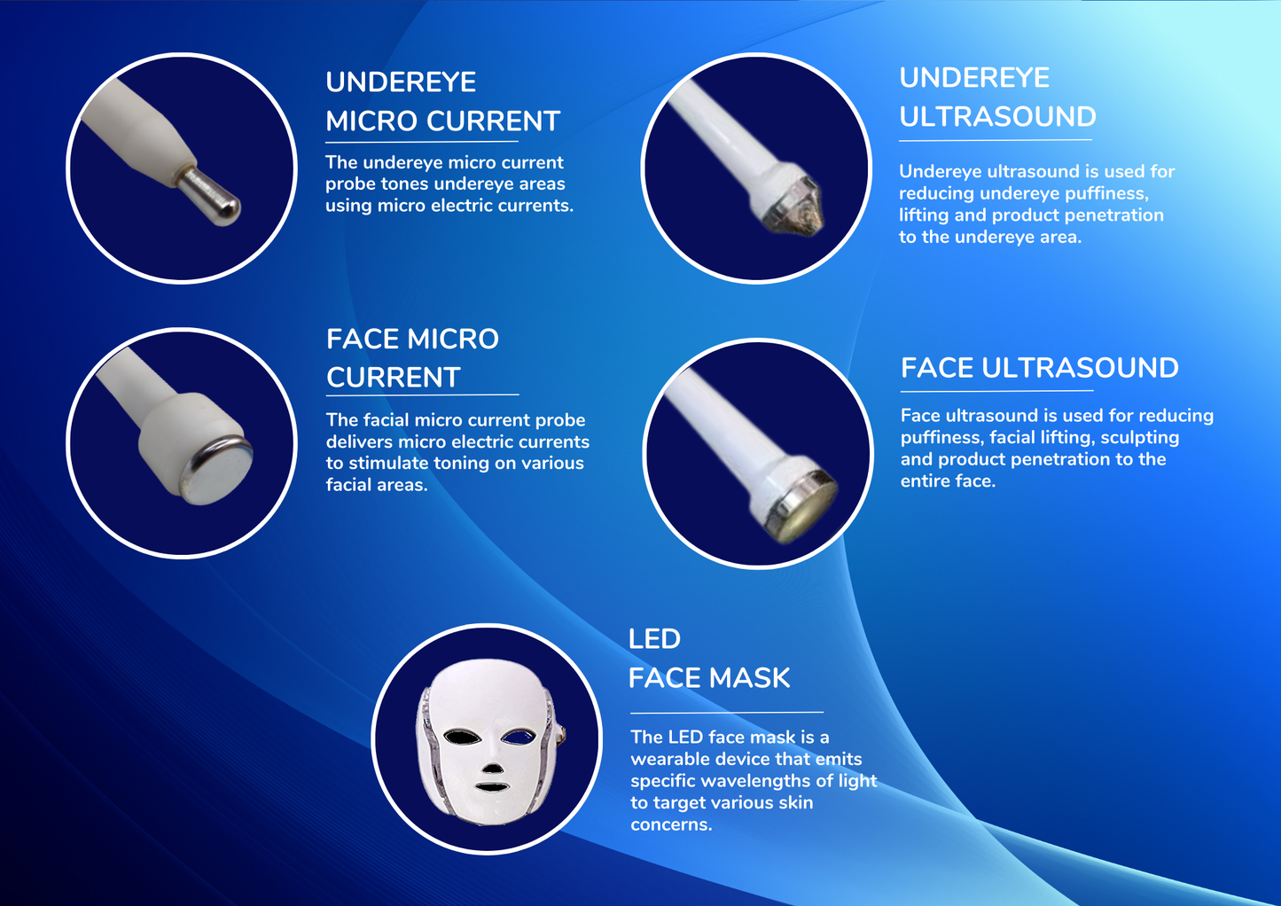 Dermaluxe Lite Hydro Facial 10 in one | Complete Medifacial Solution | 3 years replacement guarantee | Hydro Facial | Made In India
