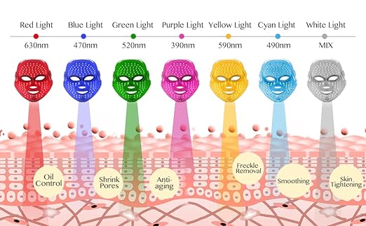 LED FACE MASK FOR LIGHT THERAPY 7 Color LED Mask Photon Light Skin Rejuvenation Therapy
