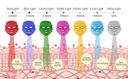 LED FACE MASK FOR LIGHT THERAPY 7 Color LED Mask Photon Light Skin Rejuvenation Therapy