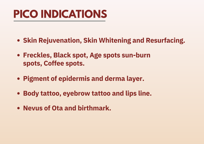 Neo Laser 2500W Diode + Nd:YAG Laser Machine | 4-Wave Diode Hair Removal + Pico Tattoo & Pigmentation | CE Approved