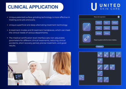 Quantus Ultra Beam CO2 Fractional Laser Machine | 60W True Power | 10600nm UltraPulse | Skin Resurfacing, Acne Scars, Pigment & Scar Removal | FDA & CE Approved | United Skin Care