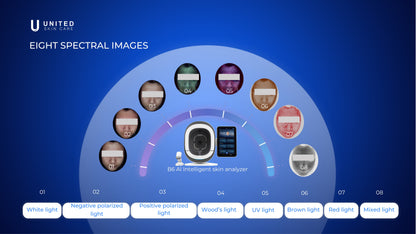 Quantus Vision Pro | AI Intelligent Skin & Hair Analyser