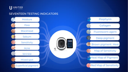 Quantus Vision Pro | AI Intelligent Skin & Hair Analyser