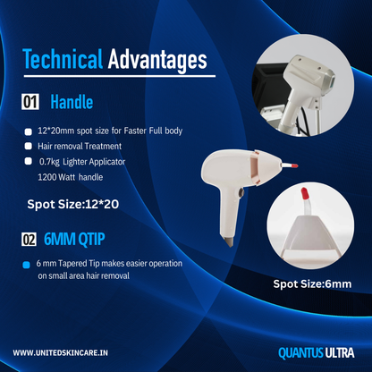QUANTUS ULTRA  - 4 Wavelength Diode Laser Hair Removal Machine | FDA Approved Super High Power Diode Laser Machine | 1200W Four Wavelength (755nm + 808nm +940nm + 1064nm) Diode Laser Hair Removal Machine