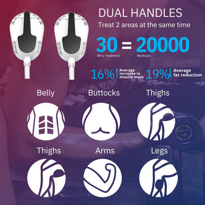 Quantus Cryosculpt 4D | Cryolipolysis with EM Sculpt