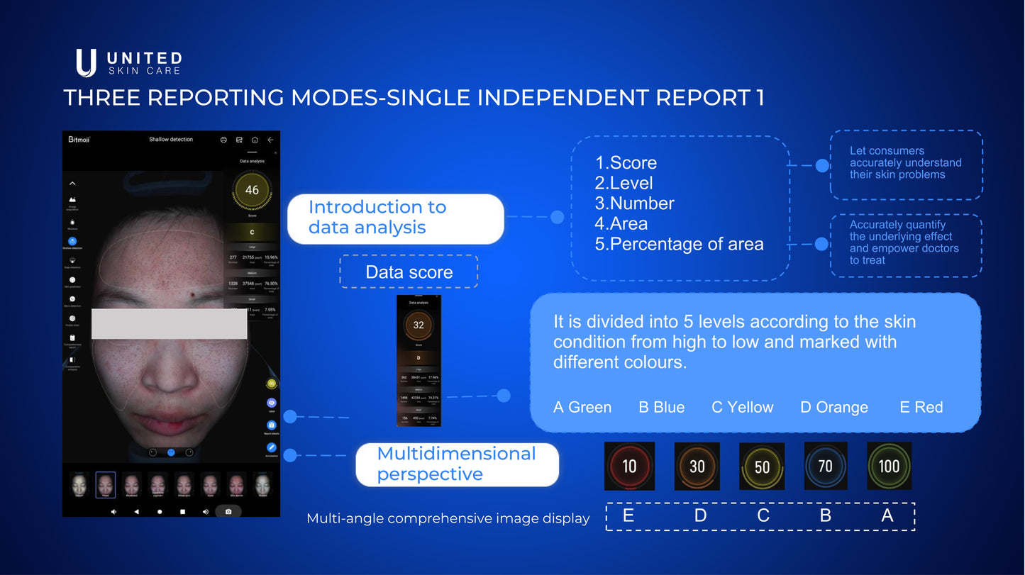 Quantus Vision Pro | AI Intelligent Skin & Hair Analyser