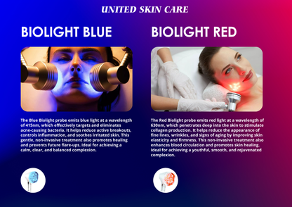Dermaluxe Ultra 17 in One Hydra Facial | Made in India | 3 Years Warranty | Advanced Medifacial System