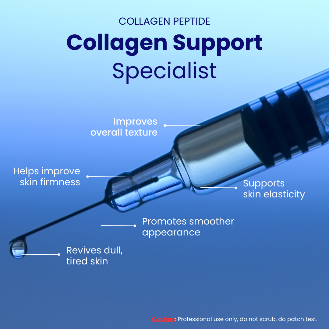 Collagen peptide syringe with text highlighting benefits on a blue background