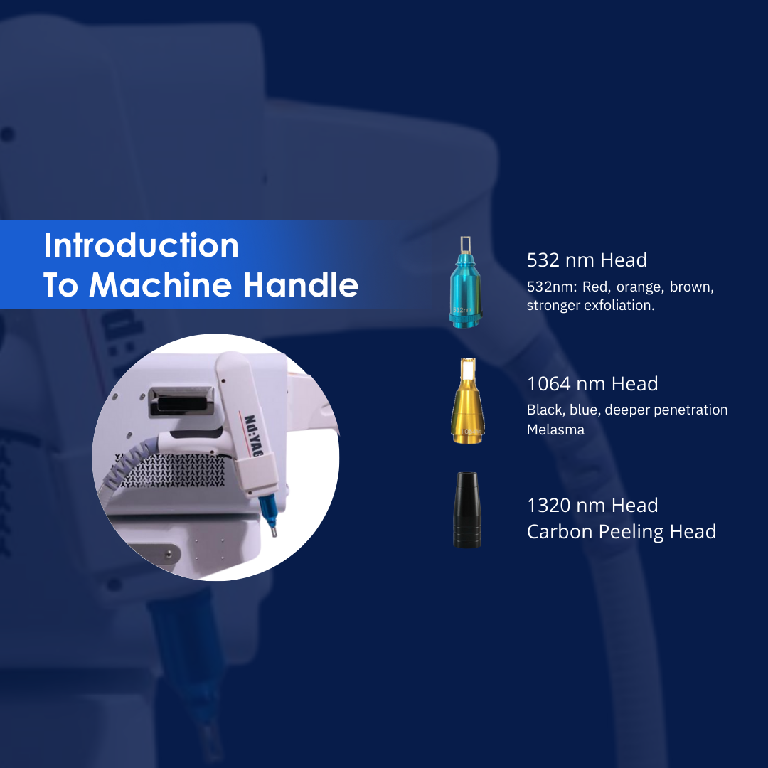 Quantus Stella Lite QSWITCH NDYAG Laser