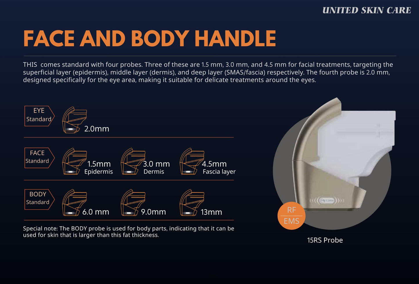 Quantus Q-Lift Pro Tri-HIFU | High Intensity Focused Ultrasound, Radio Frequency, EMS | 10 Cartridges
