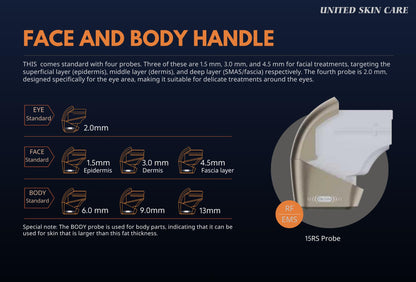 Quantus Q-Lift Pro Tri-HIFU | High Intensity Focused Ultrasound, Radio Frequency, EMS | 10 Cartridges